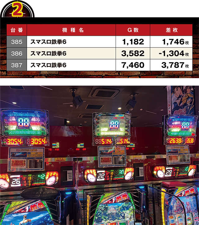 https://cdn.p-town.dmm.com/editor/ライティングZERO/LOCK_ON/kekka/2026/06tsuki/0609_pachinko/top.jpg