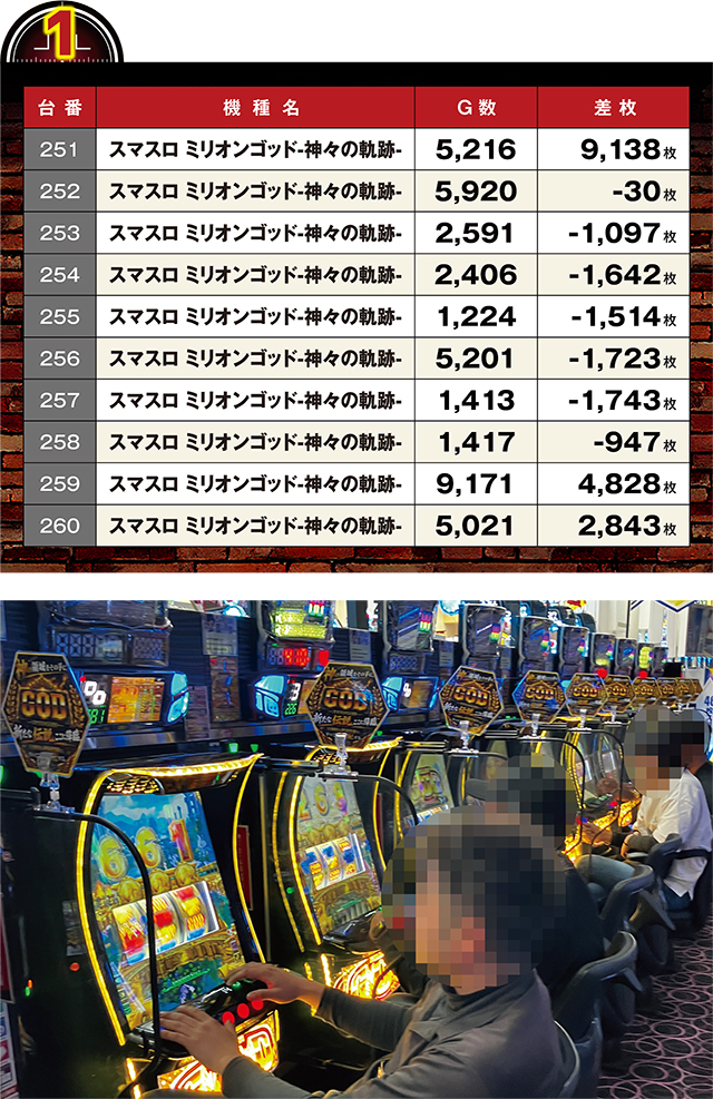 https://cdn.p-town.dmm.com/editor/ライティングZERO/LOCK_ON/kekka/2026/06tsuki/0609_sugakawa/top.jpg