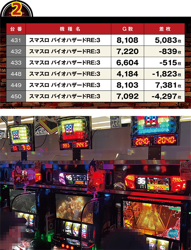 https://cdn.p-town.dmm.com/editor/ライティングZERO/LOCK_ON/kekka/2026/06tsuki/0609_sugakawa/top.jpg