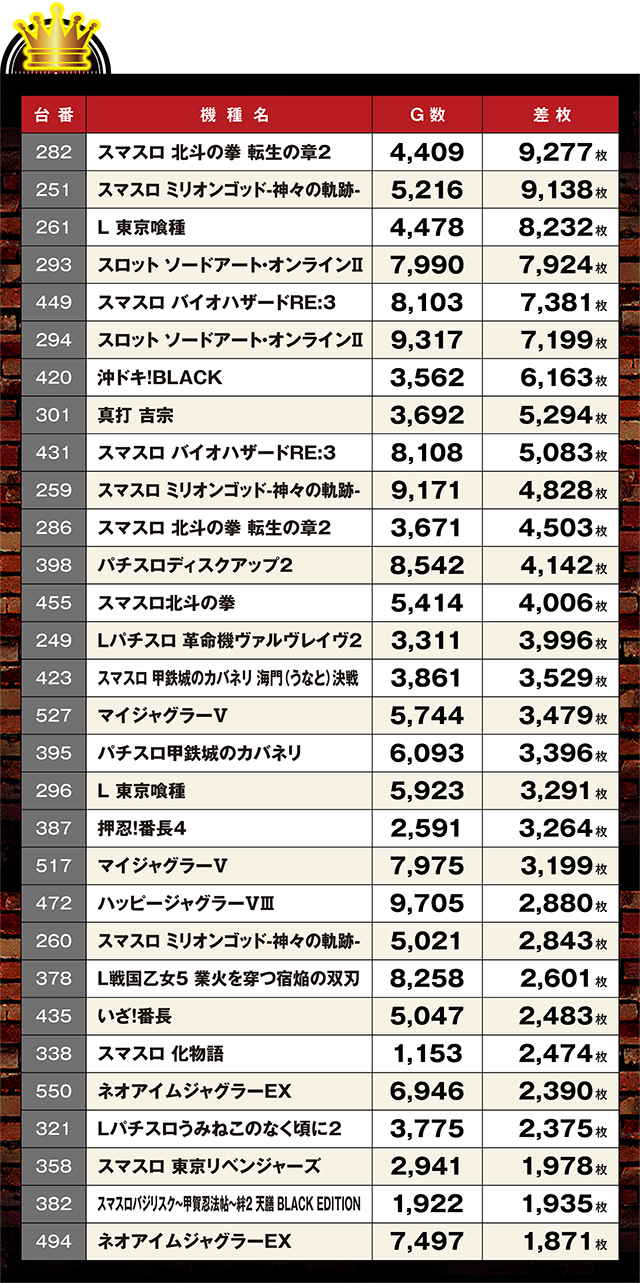 https://cdn.p-town.dmm.com/editor/ライティングZERO/LOCK_ON/kekka/2026/06tsuki/0609_sugakawa/top.jpg