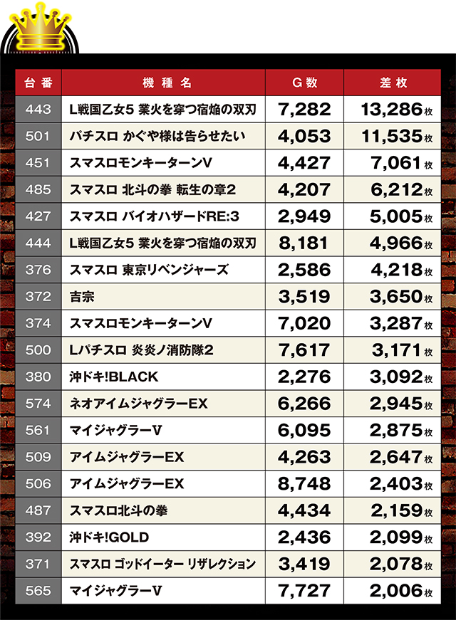 https://cdn.p-town.dmm.com/editor/ライティングZERO/LOCK_ON/kekka/2026/06tsuki/0619_sakashita/top.jpg