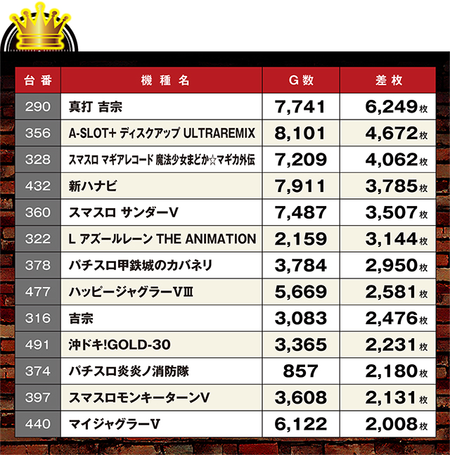 https://cdn.p-town.dmm.com/editor/ライティングZERO/LOCK_ON/kekka/2026/06tsuki/0624_hachiyamada/top.jpg