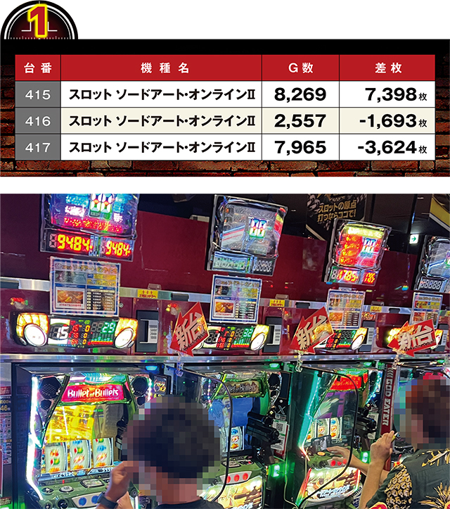 https://cdn.p-town.dmm.com/editor/ライティングZERO/LOCK_ON/kekka/2026/06tsuki/0629_pachinko/top.jpg