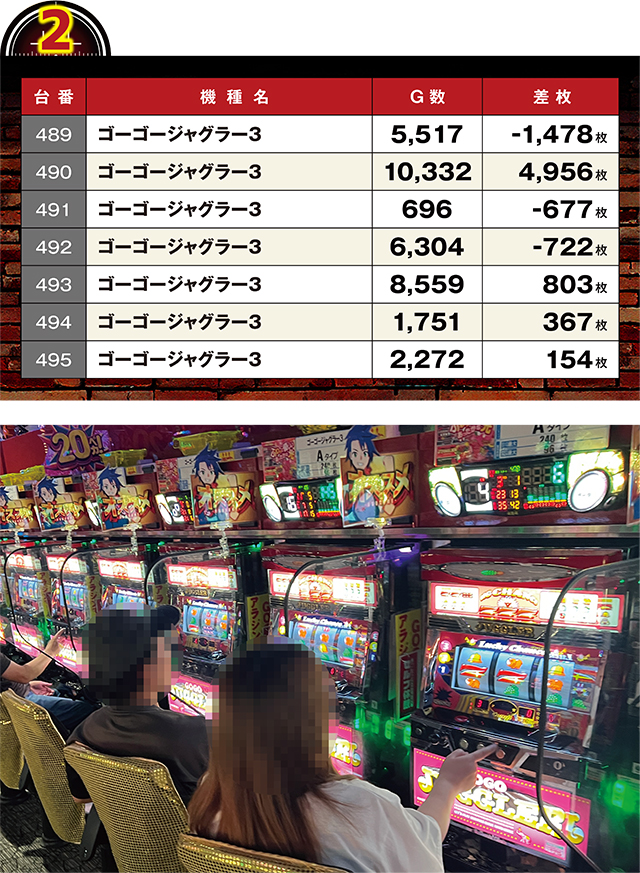 https://cdn.p-town.dmm.com/editor/ライティングZERO/LOCK_ON/kekka/2026/06tsuki/0629_pachinko/top.jpg