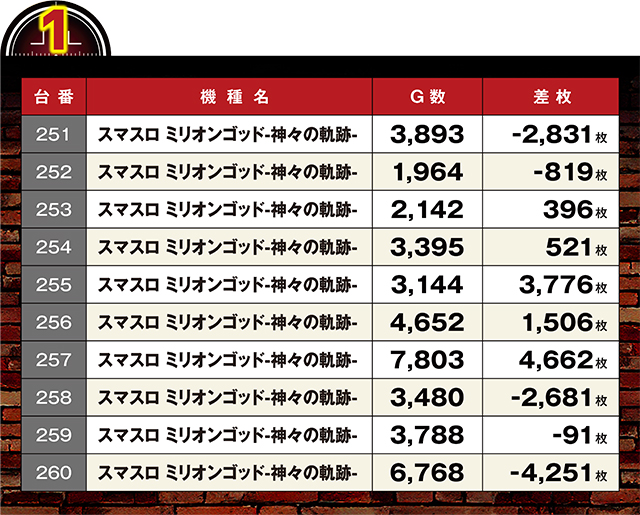 https://cdn.p-town.dmm.com/editor/ライティングZERO/LOCK_ON/kekka/2026/06tsuki/0629_sugakawa/top.jpg