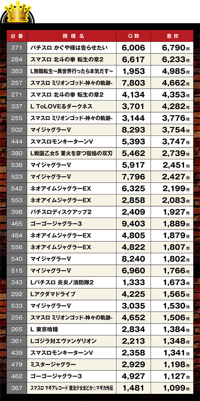 https://cdn.p-town.dmm.com/editor/ライティングZERO/LOCK_ON/kekka/2026/06tsuki/0629_sugakawa/top.jpg