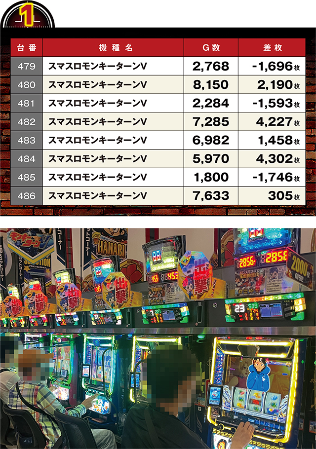 https://cdn.p-town.dmm.com/editor/ライティングZERO/LOCK_ON/kekka/2026/07tsuki/0704_shirakawa/top.jpg