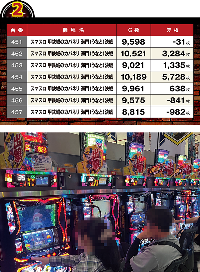 https://cdn.p-town.dmm.com/editor/ライティングZERO/LOCK_ON/kekka/2026/07tsuki/0704_shirakawa/top.jpg