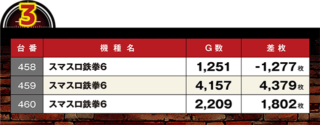 https://cdn.p-town.dmm.com/editor/ライティングZERO/LOCK_ON/kekka/2026/07tsuki/0704_shirakawa/top.jpg