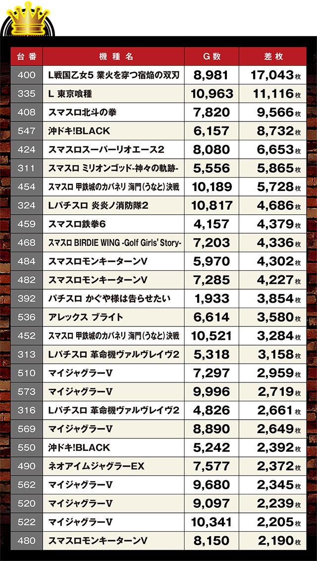 https://cdn.p-town.dmm.com/editor/ライティングZERO/LOCK_ON/kekka/2026/07tsuki/0704_shirakawa/top.jpg