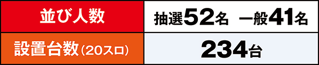 https://cdn.p-town.dmm.com/editor/ライティングZERO/LOCK_ON/kekka/2026/07tsuki/0704_shirakawa/top.jpg