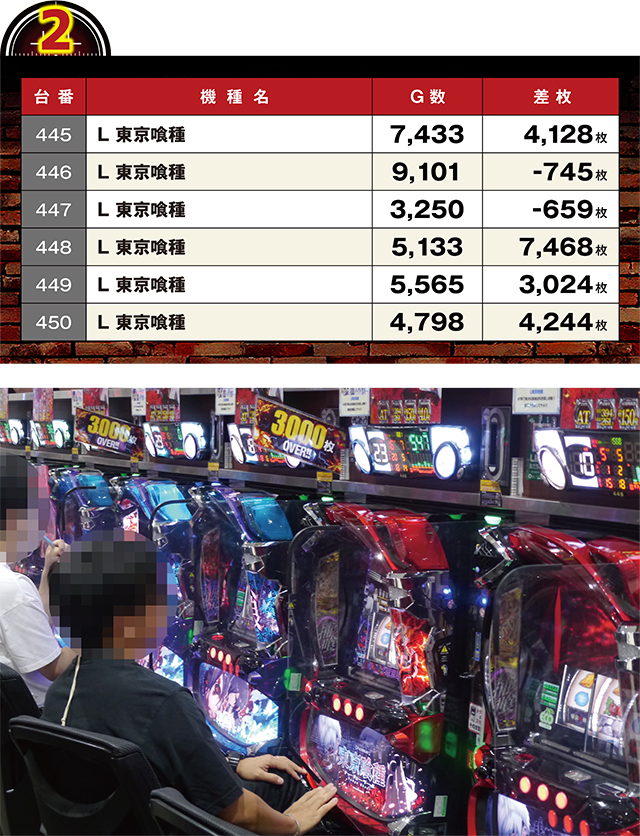 https://cdn.p-town.dmm.com/editor/ライティングZERO/LOCK_ON/kekka/2026/07tsuki/0707_sakashita/top.jpg