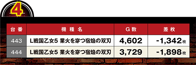 https://cdn.p-town.dmm.com/editor/ライティングZERO/LOCK_ON/kekka/2026/07tsuki/0707_sakashita/top.jpg