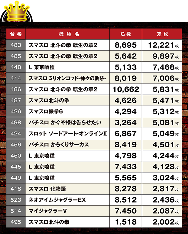https://cdn.p-town.dmm.com/editor/ライティングZERO/LOCK_ON/kekka/2026/07tsuki/0707_sakashita/top.jpg