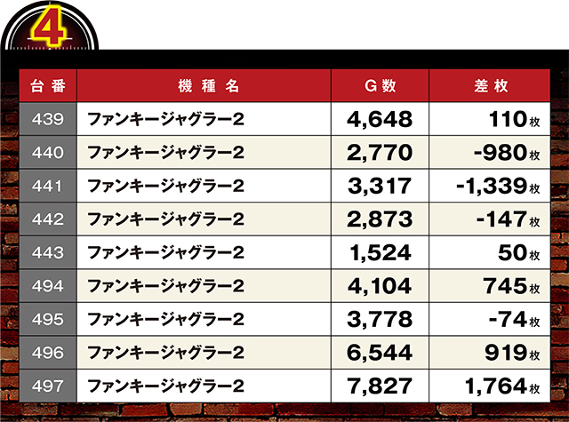 https://cdn.p-town.dmm.com/editor/ライティングZERO/LOCK_ON/kekka/2026/07tsuki/0707_tanakura/top.jpg