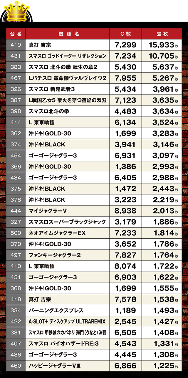 https://cdn.p-town.dmm.com/editor/ライティングZERO/LOCK_ON/kekka/2026/07tsuki/0707_tanakura/top.jpg