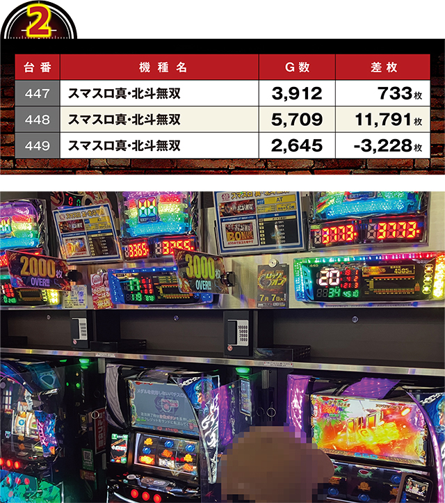 https://cdn.p-town.dmm.com/editor/ライティングZERO/LOCK_ON/kekka/2026/07tsuki/0707_yabuki/top.jpg