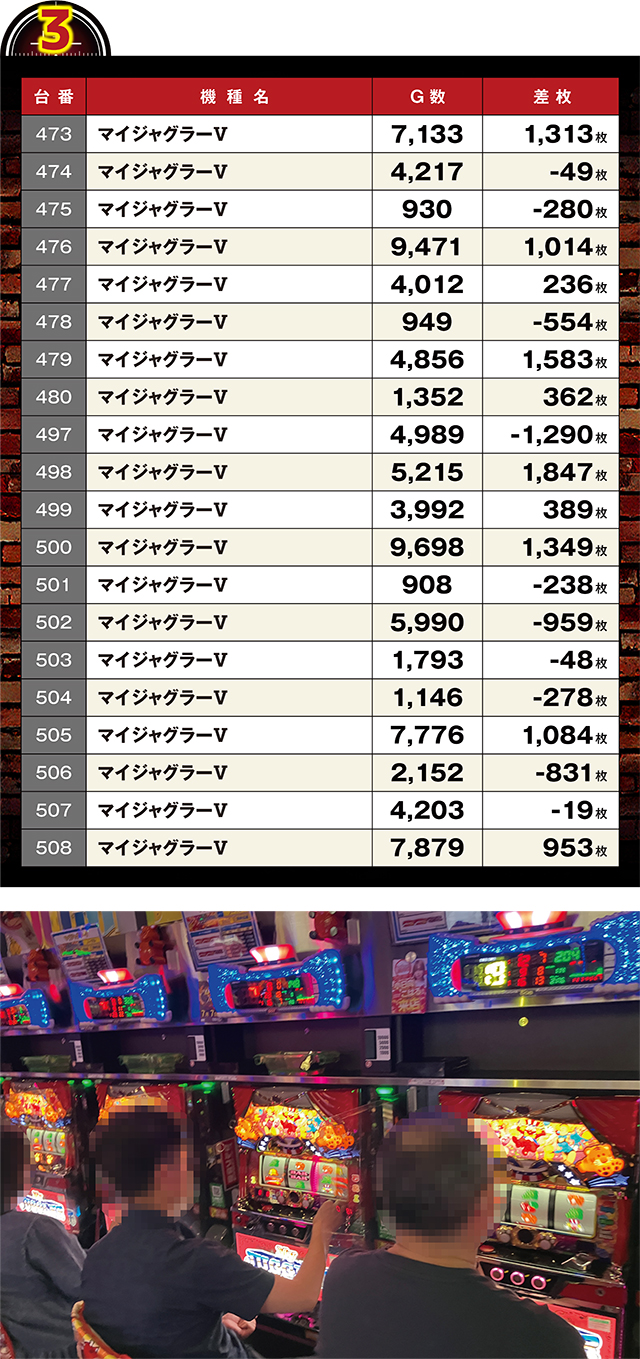 https://cdn.p-town.dmm.com/editor/ライティングZERO/LOCK_ON/kekka/2026/07tsuki/0707_yabuki/top.jpg
