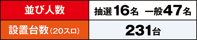 https://cdn.p-town.dmm.com/editor/ライティングZERO/LOCK_ON/kekka/2026/07tsuki/0709_pachinko/top.jpg