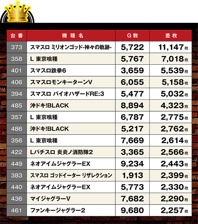 https://cdn.p-town.dmm.com/editor/ライティングZERO/LOCK_ON/kekka/2026/07tsuki/0711_tamura/top.jpg