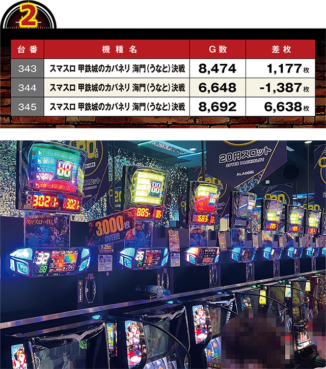 https://cdn.p-town.dmm.com/editor/ライティングZERO/LOCK_ON/kekka/2026/07tsuki/0718_hachiyamada/top.jpg