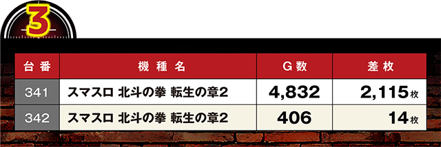 https://cdn.p-town.dmm.com/editor/ライティングZERO/LOCK_ON/kekka/2026/07tsuki/0718_hachiyamada/top.jpg