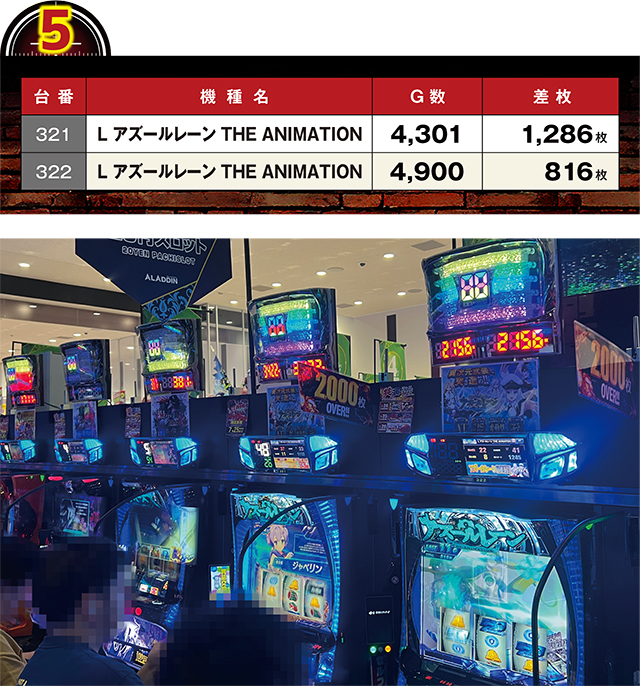 https://cdn.p-town.dmm.com/editor/ライティングZERO/LOCK_ON/kekka/2026/07tsuki/0718_hachiyamada/top.jpg