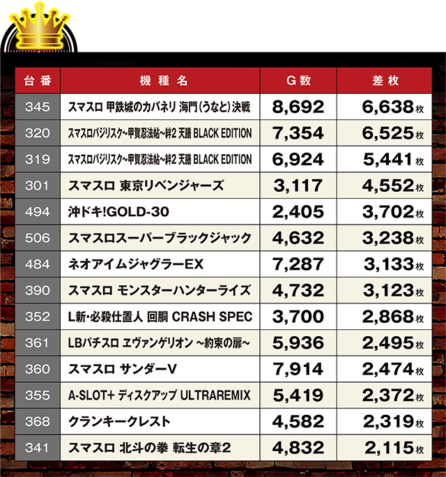 https://cdn.p-town.dmm.com/editor/ライティングZERO/LOCK_ON/kekka/2026/07tsuki/0718_hachiyamada/top.jpg