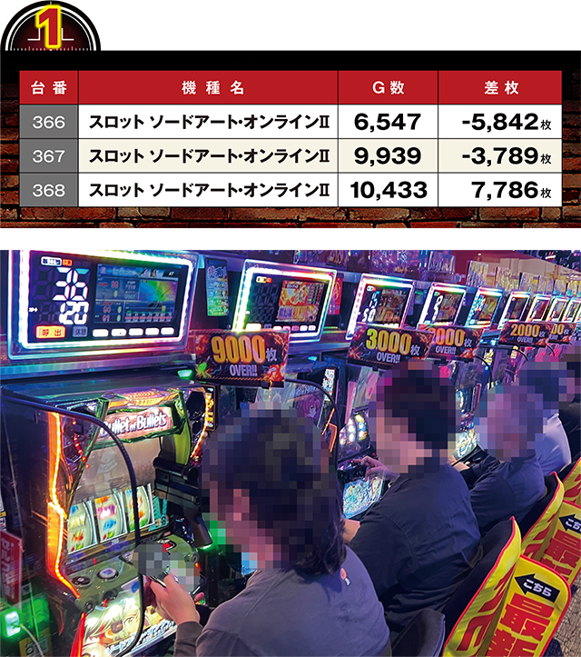 https://cdn.p-town.dmm.com/editor/ライティングZERO/LOCK_ON/kekka/2026/07tsuki/0726_pachinko