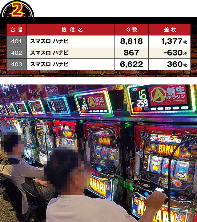 https://cdn.p-town.dmm.com/editor/ライティングZERO/LOCK_ON/kekka/2026/07tsuki/0726_pachinko