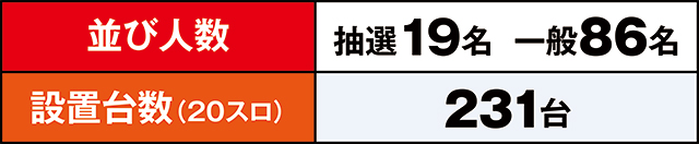 https://cdn.p-town.dmm.com/editor/ライティングZERO/LOCK_ON/kekka/2026/07tsuki/0726_pachinko