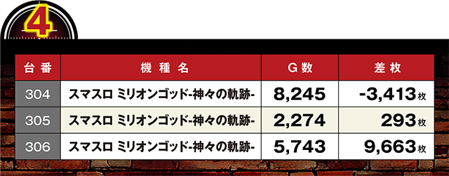 https://cdn.p-town.dmm.com/editor/ライティングZERO/LOCK_ON/kekka/2026/07tsuki/0729_hachiyamada/top.jpg