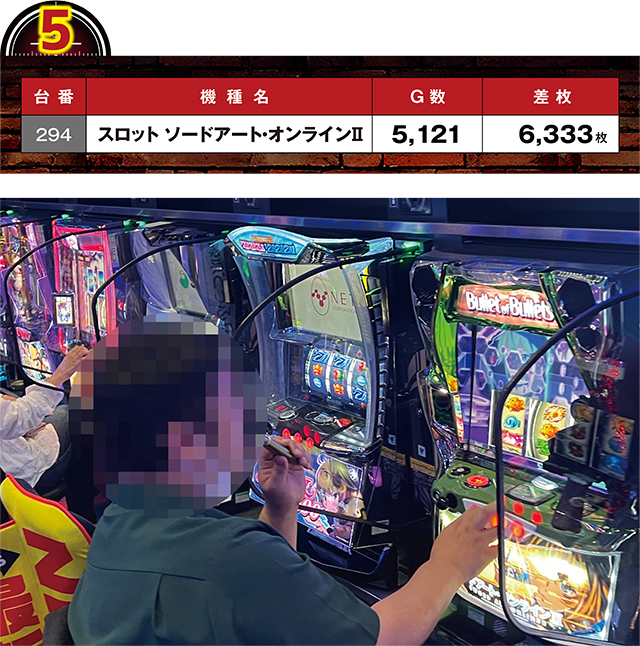 https://cdn.p-town.dmm.com/editor/ライティングZERO/LOCK_ON/kekka/2026/07tsuki/0729_hachiyamada/top.jpg