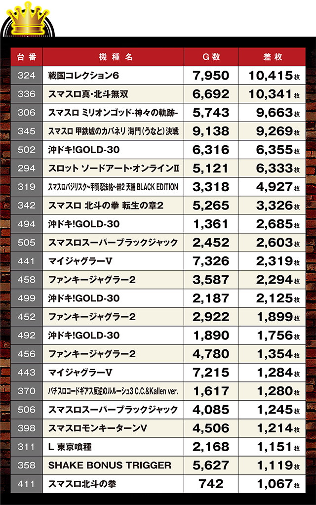 https://cdn.p-town.dmm.com/editor/ライティングZERO/LOCK_ON/kekka/2026/07tsuki/0729_hachiyamada/top.jpg