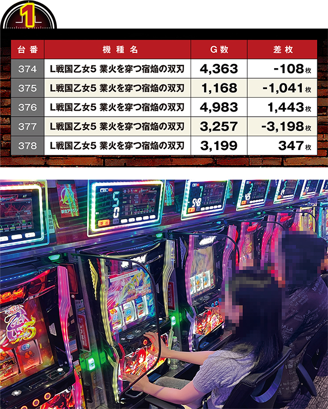 https://cdn.p-town.dmm.com/editor/ライティングZERO/LOCK_ON/kekka/2026/07tsuki/0729_pachinko/top.jpg