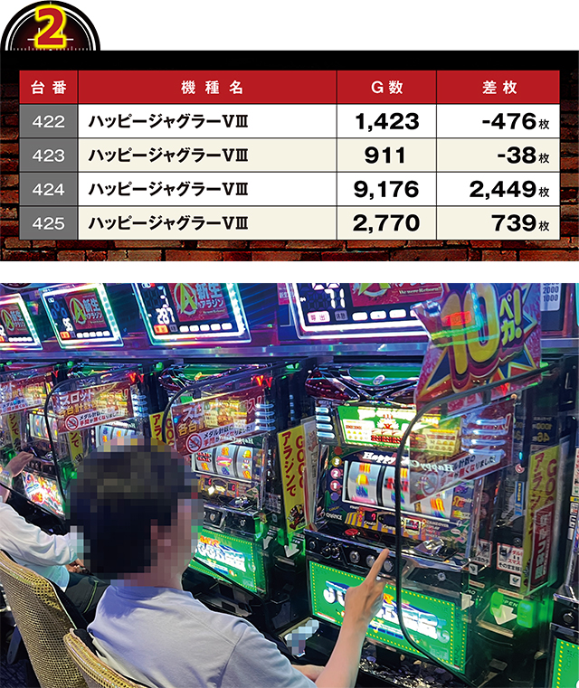 https://cdn.p-town.dmm.com/editor/ライティングZERO/LOCK_ON/kekka/2026/07tsuki/0729_pachinko/top.jpg