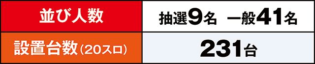 https://cdn.p-town.dmm.com/editor/ライティングZERO/LOCK_ON/kekka/2026/07tsuki/0729_pachinko/top.jpg