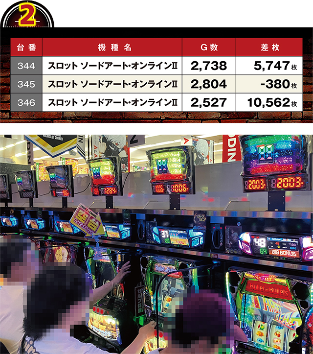 https://cdn.p-town.dmm.com/editor/ライティングZERO/LOCK_ON/kekka/2026/07tsuki/0729_sugakawa/top.jpg