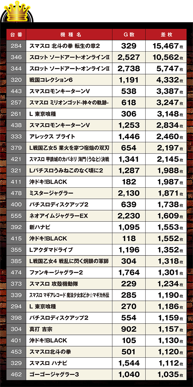 https://cdn.p-town.dmm.com/editor/ライティングZERO/LOCK_ON/kekka/2026/07tsuki/0729_sugakawa/top.jpg