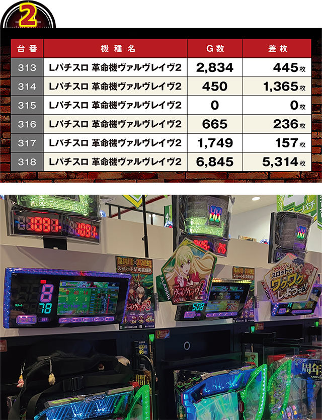 https://cdn.p-town.dmm.com/editor/ライティングZERO/LOCK_ON/kekka/2026/08tsuki/0803_shirakawa/top.jpg