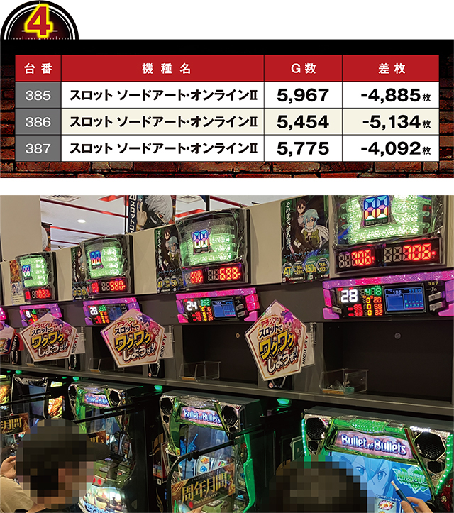 https://cdn.p-town.dmm.com/editor/ライティングZERO/LOCK_ON/kekka/2026/08tsuki/0803_shirakawa/top.jpg