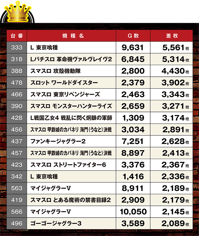 https://cdn.p-town.dmm.com/editor/ライティングZERO/LOCK_ON/kekka/2026/08tsuki/0803_shirakawa/top.jpg