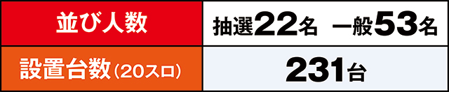 https://cdn.p-town.dmm.com/editor/ライティングZERO/LOCK_ON/kekka/2026/08tsuki/0805_pachinko/top.jpg