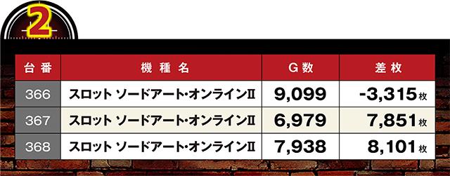 https://cdn.p-town.dmm.com/editor/ライティングZERO/LOCK_ON/kekka/2026/08tsuki/0806_pachinko/top.jpg