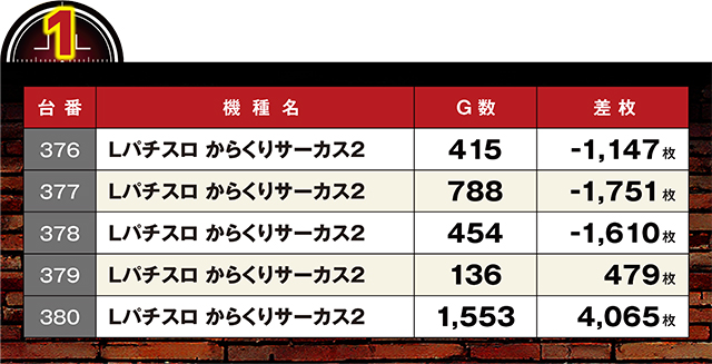 https://cdn.p-town.dmm.com/editor/ライティングZERO/LOCK_ON/kekka/2026/08tsuki/0806_sugakawa/top.jpg
