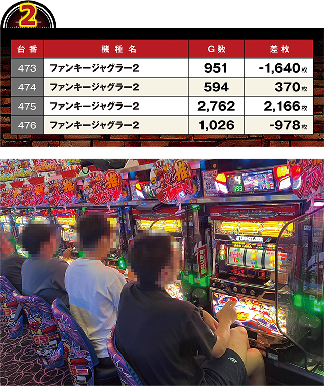 https://cdn.p-town.dmm.com/editor/ライティングZERO/LOCK_ON/kekka/2026/08tsuki/0806_sugakawa/top.jpg
