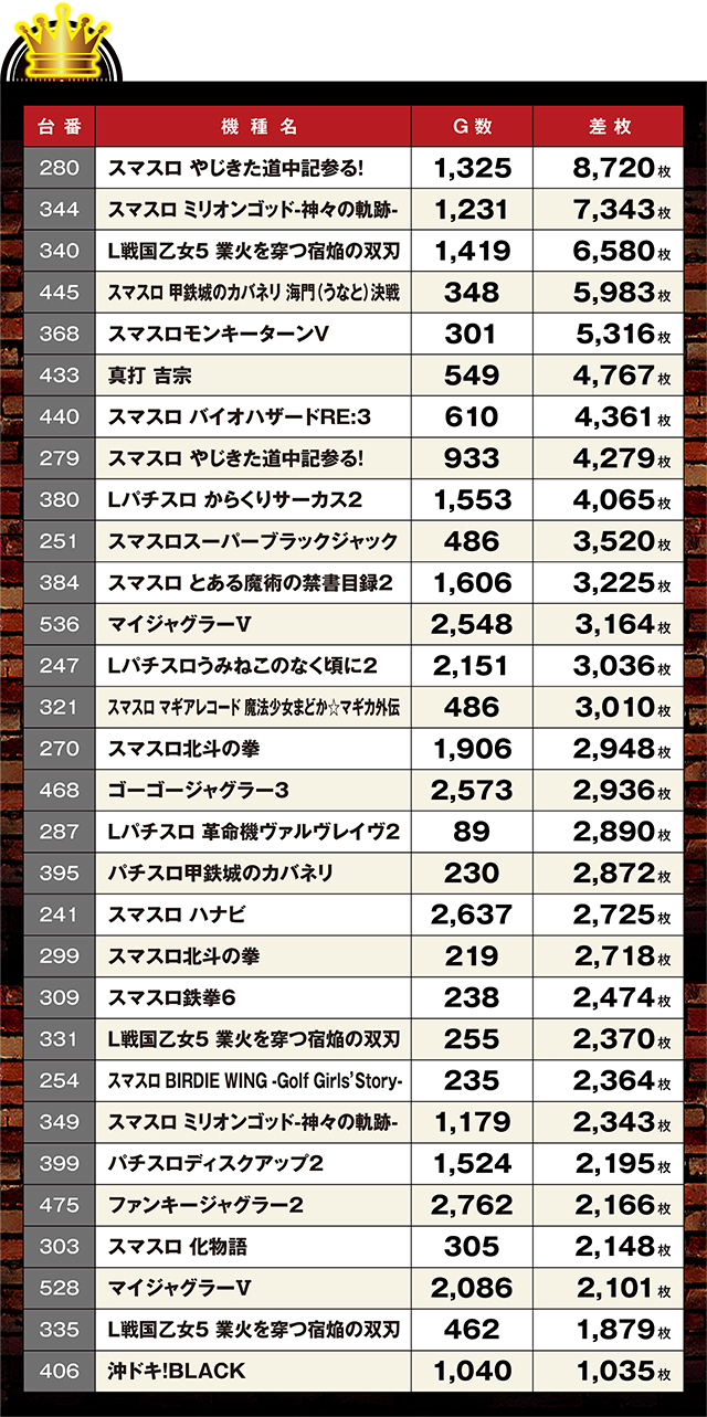 https://cdn.p-town.dmm.com/editor/ライティングZERO/LOCK_ON/kekka/2026/08tsuki/0806_sugakawa/top.jpg