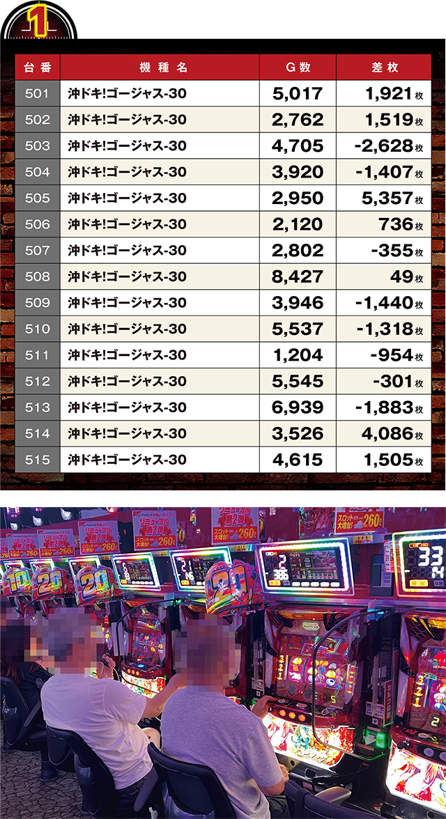https://cdn.p-town.dmm.com/editor/ライティングZERO/LOCK_ON/kekka/2026/08tsuki/0807_pachinko/top.jpg