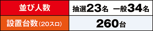 https://cdn.p-town.dmm.com/editor/ライティングZERO/LOCK_ON/kekka/2026/08tsuki/0807_pachinko/top.jpg