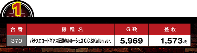 https://cdn.p-town.dmm.com/editor/ライティングZERO/LOCK_ON/kekka/2026/08tsuki/0814_hachiyamada/top.jpg